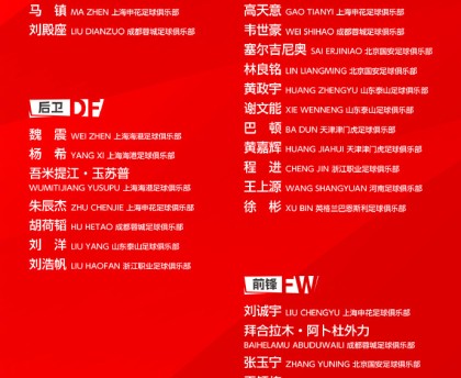五星体育-国足最新一期集训名单公布 徐彬等U23国脚在列